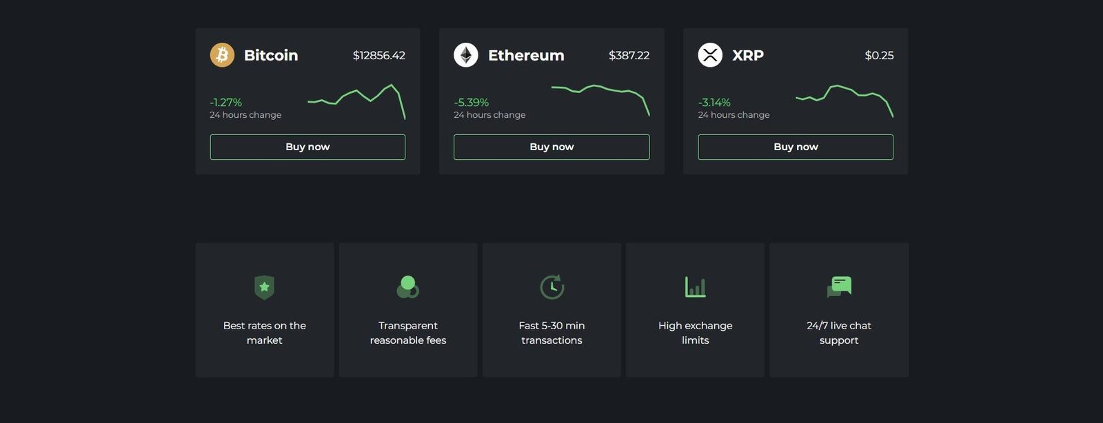Changelly Exchange